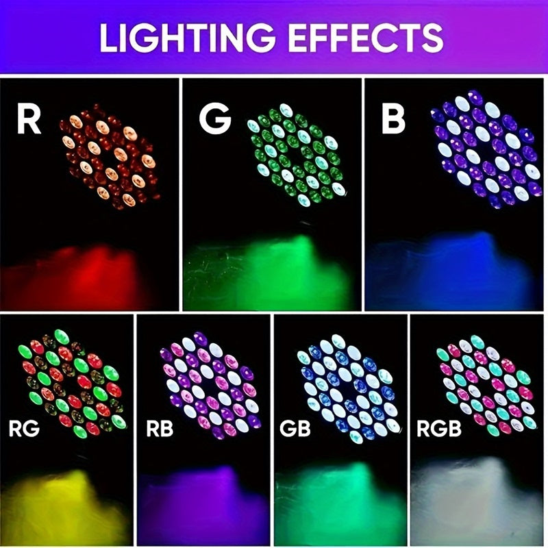 2 pcs Flower Dance® 36 LED Party Par Lights with Sound Activated Remote and DMX Control, Multiple RGB Lighting Effects DJ Lights for Christmas,Wedding, Disco, Dance Party, Club