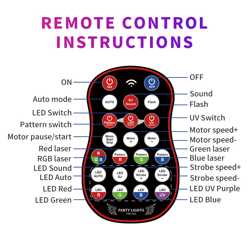 Party Lights, 21 Lens DJ Lights with Strobe Effect,Disco Light Indoor with RGB UV Laser Light Support Sound Control DMX5 (21eyes)