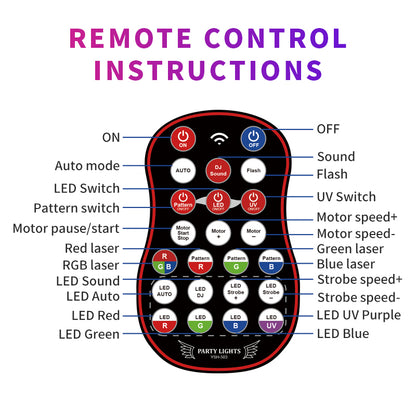 Party Lights, 21 Lens DJ Lights with Strobe Effect,Disco Light Indoor with RGB UV Laser Light Support Sound Control DMX5 (21eyes)