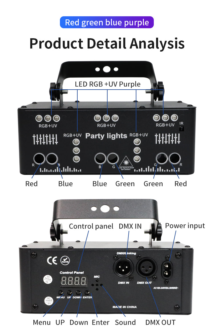 Party Lights, 21 Lens DJ Lights with Strobe Effect,Disco Light Indoor with RGB UV Laser Light Support Sound Control DMX5 (21eyes)